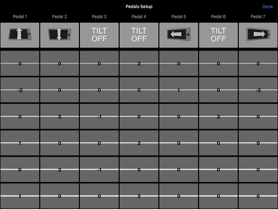 The pedal copendent in Steel Guitar PRO for iOS